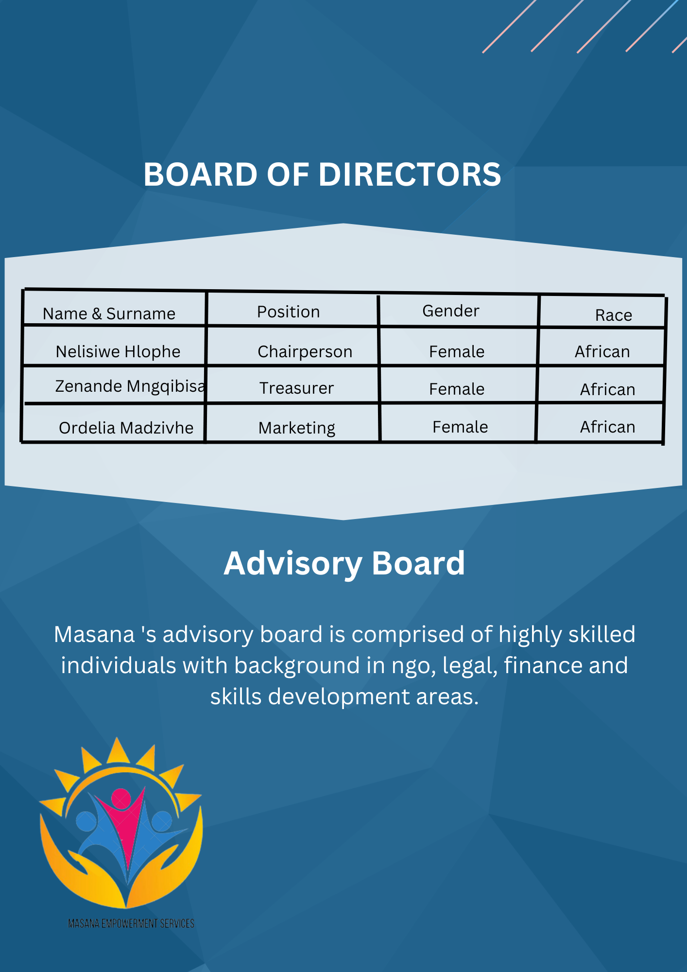 White Blue Modern business company profile booklet (5)